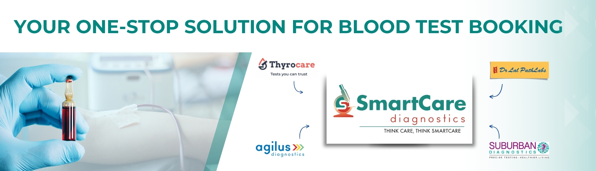 Website banner showcasing blood testing tubes with the text 'All your blood tests in one place,' highlighting four diagnostics companies offering complete blood count tests at different prices under SmartCare Diagnostics.